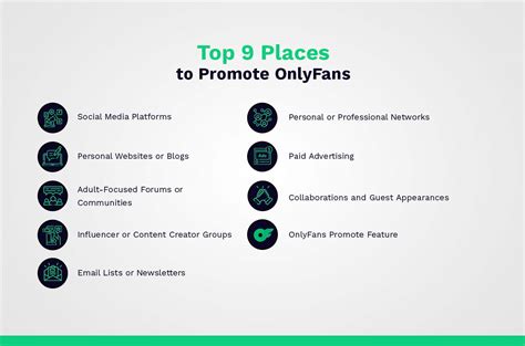 places to promote onlyfans free|How to Promote Your OnlyFans Profile